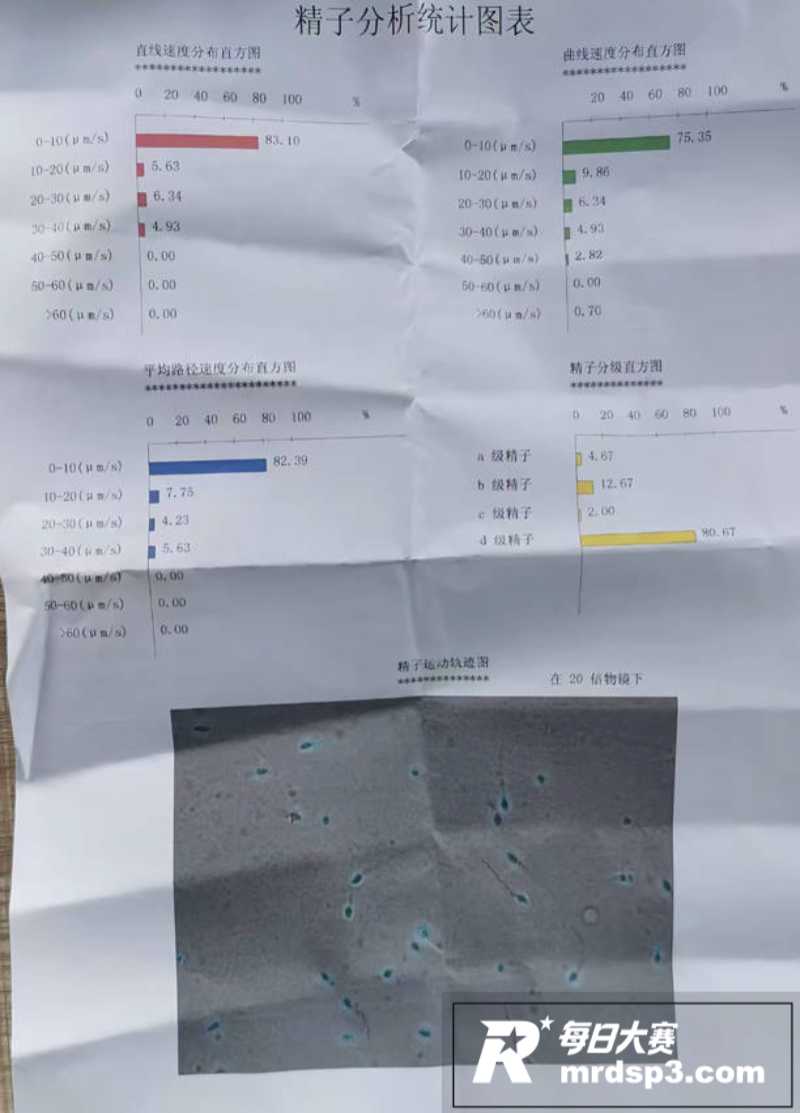 深圳体育生女神大战大相关图片8