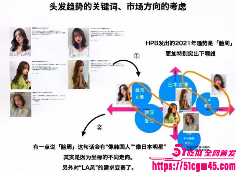 FC2爆火G杯声优 哈梅 揭秘AV女优赚钱真相 其作品被全网疯求 快速引爆传播! 图15
