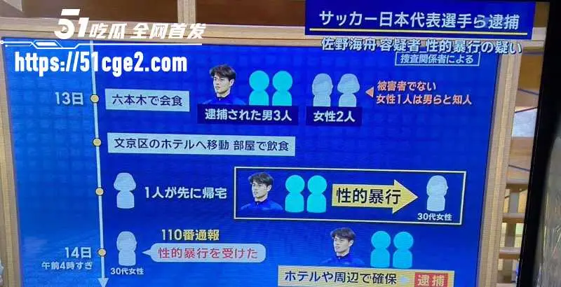 日本足球国脚 佐野海舟 轮奸案始末全曝光 赔钱和解不起诉 如今竟征战世界杯? 图7
