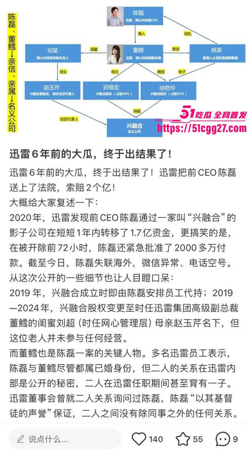 迅雷前CEO 陈磊 狗血男女总裁案 套现两亿携情妇董鳕跑路美国 在任期间神操作震碎三观! 图12