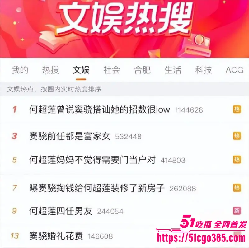 凤凰男演员 窦骁 与赌王千金 何超莲 离婚黑幕被向太曝光 怒砸千万入赘豪门后 竟还与前女友酒店偷欢! 图1