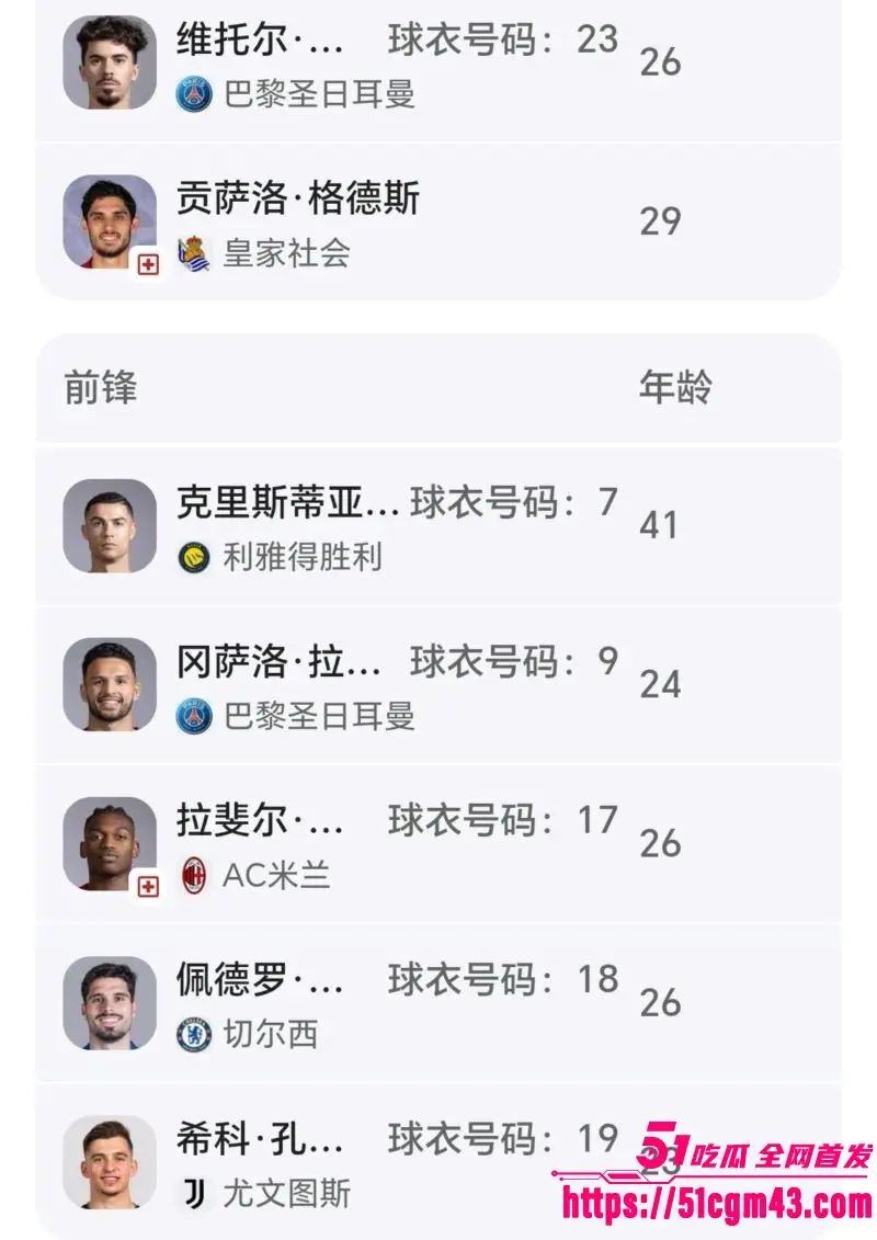 2026世界杯冠军已定 FIFA最终剧本曝光 葡萄牙将会拿下世界杯冠军！ 图14
