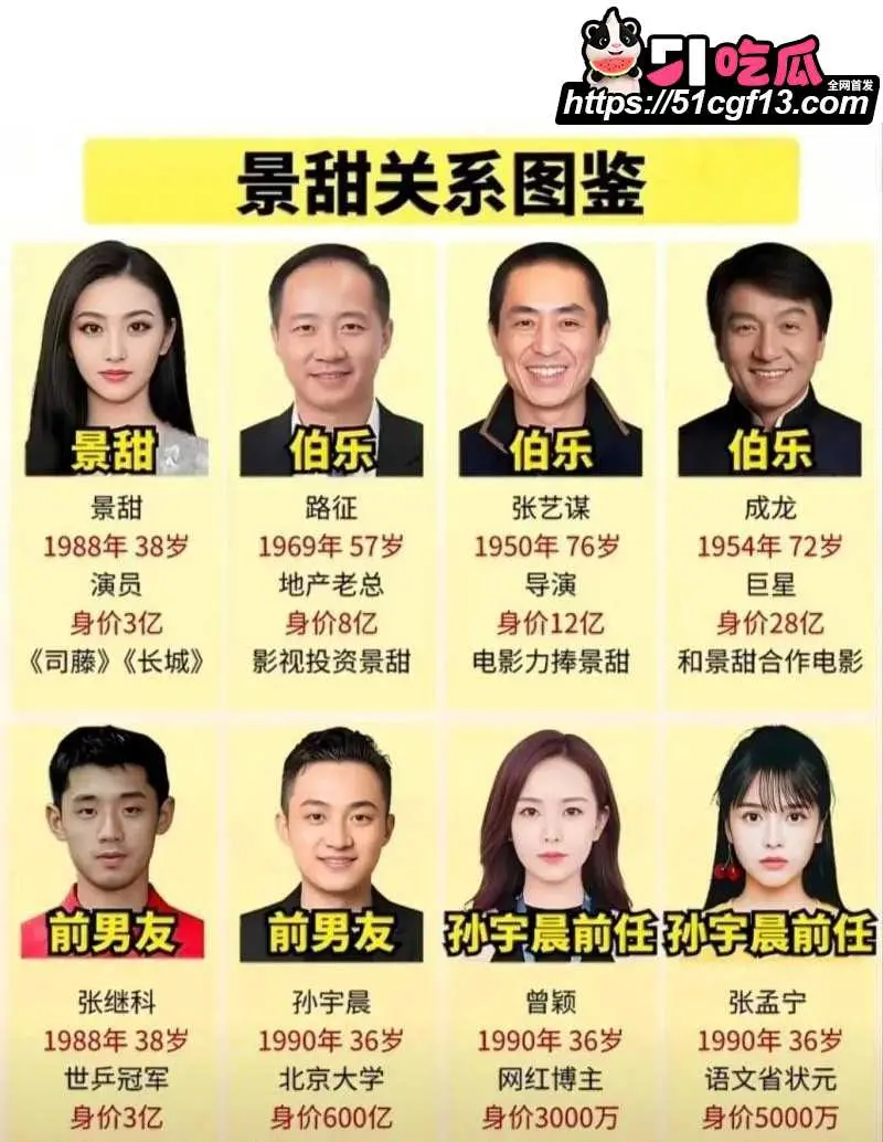 舔狗天花板 孙宇晨 起诉景甜后续 前任曾颖下场玩梗 写长文递诉状全网炸锅! 图9
