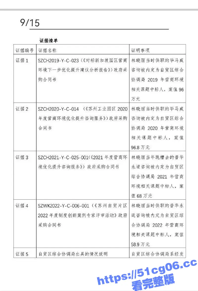 清华毕业生实名举报 商务局长贪腐 苏州成立专项工作组 举报人透露更多细节 图19