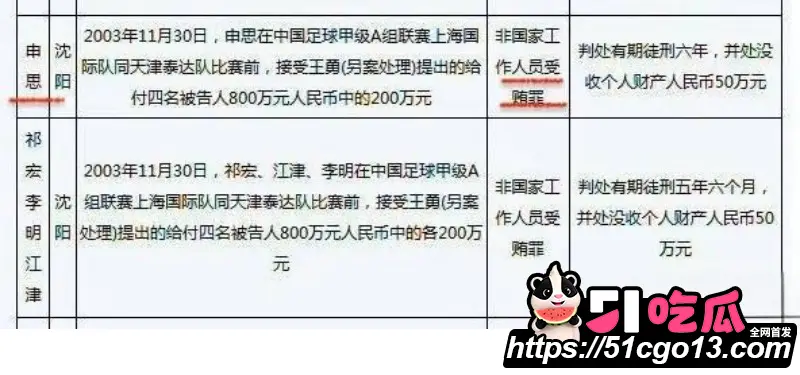 中超再现名场面 大连英博VS北京国安 爆发大规模冲突 导播火速切镜静音! 图9
