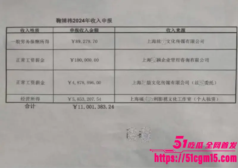 超一线女星 鞠婧祎 偷税漏税一年狂圈半亿 签约公司眼红实名举报 晒出不雅视频轰动娱乐圈! 图14