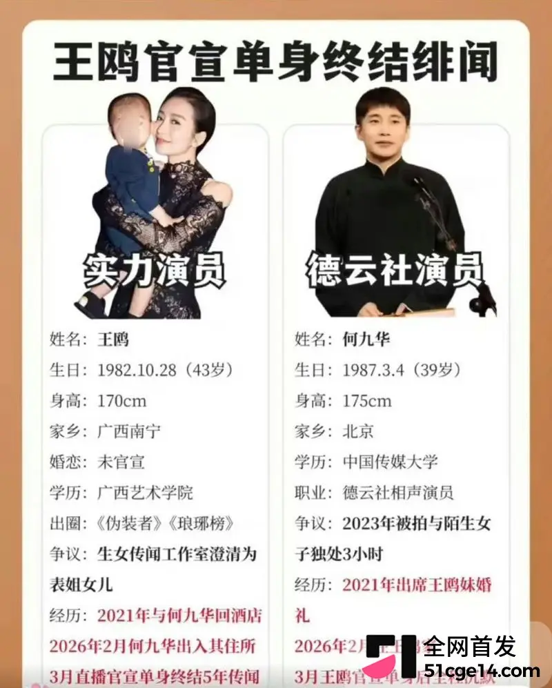 十年前夜光剧本成回旋镖 王鸥承认独自带娃 何九华认女不认妈 去父留子上演现世报! 图5