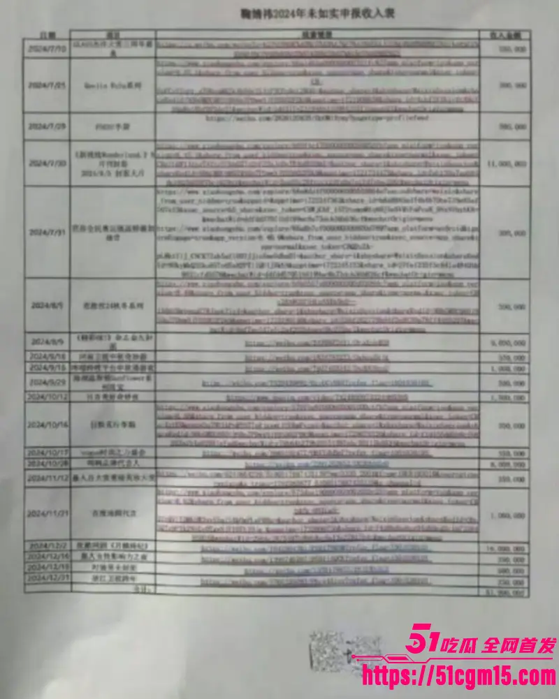 超一线女星 鞠婧祎 偷税漏税一年狂圈半亿 签约公司眼红实名举报 晒出不雅视频轰动娱乐圈! 图15