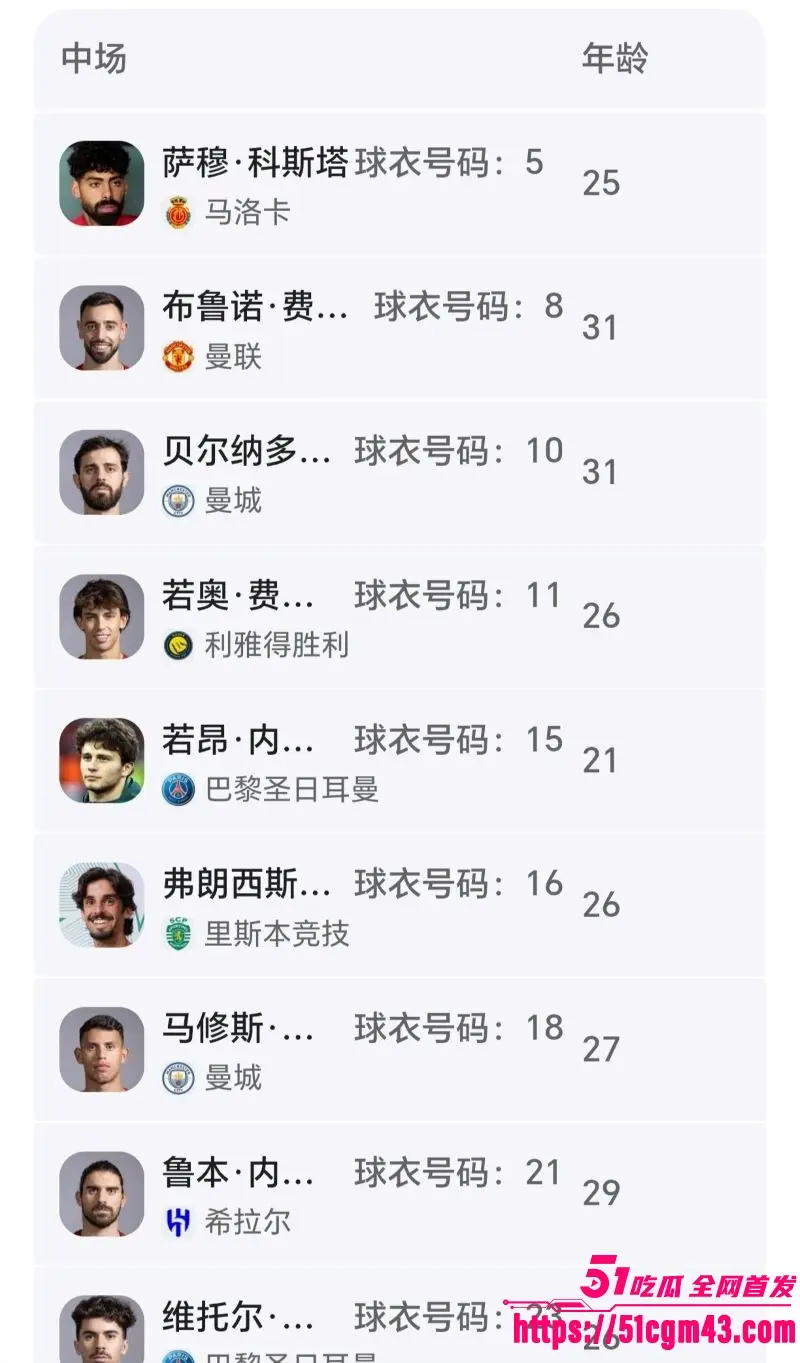 2026世界杯冠军已定 FIFA最终剧本曝光 葡萄牙将会拿下世界杯冠军！ 图12