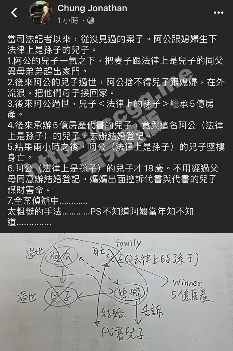 台湾乱伦大瓜！ 爷爷与儿媳偷奸生子 儿子继承爷爷五亿房产 与代理律师儿子同性结婚 2小时后坠楼身亡 图1