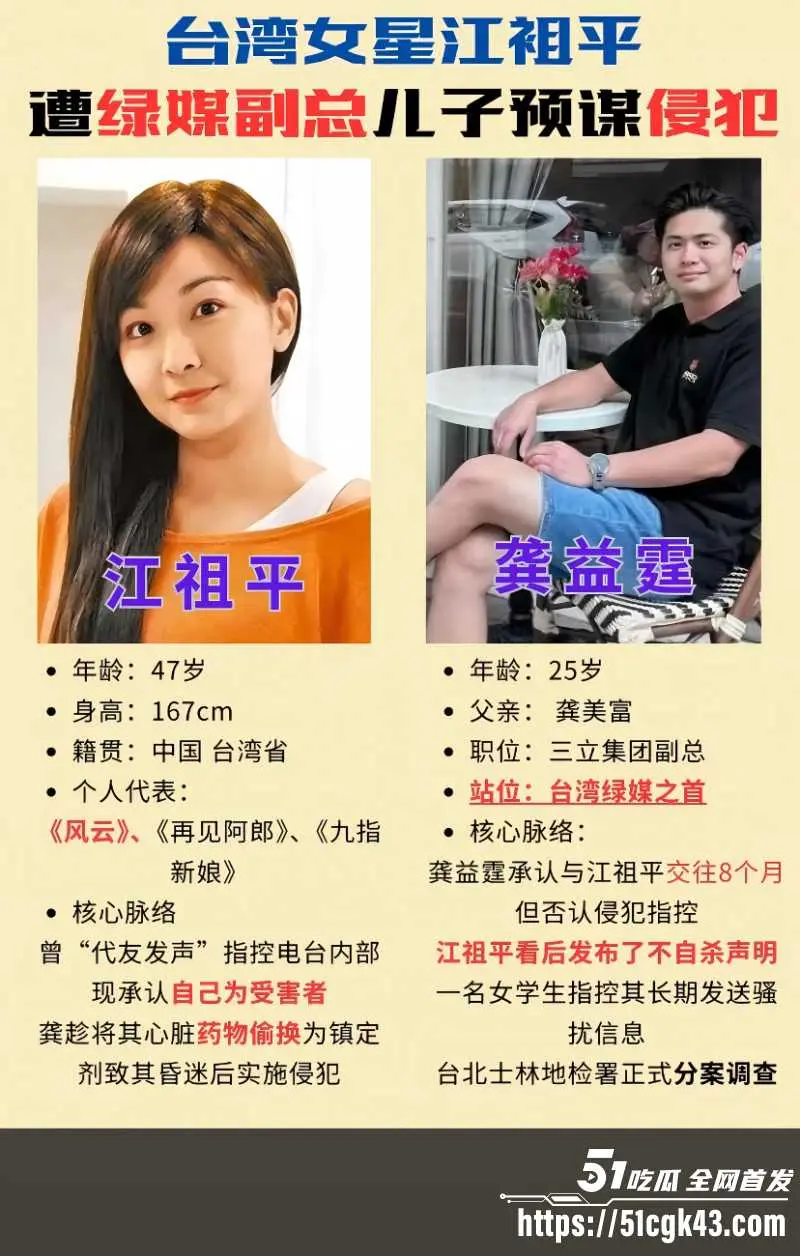 台湾高人气演员 江祖平 遭三立电视台总经理之子 龚益霆 下药迷奸 性侵案全过程视频独家曝光！ 图1