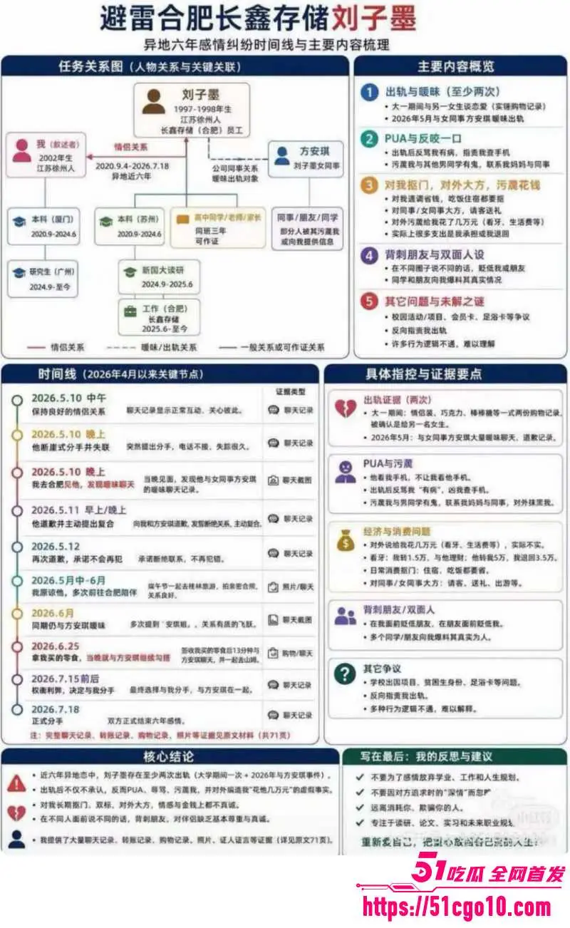 合肥长鑫存储 刘子墨 异地恋间多次出轨 与女友九年感情 抵不过小三一夜发情! 图8