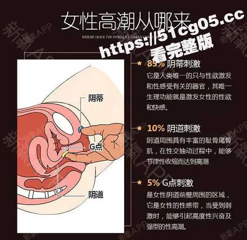 性爱课堂 带你领略女性高潮的秘密 女性高潮时潮喷的液体究竟是什么? 图1