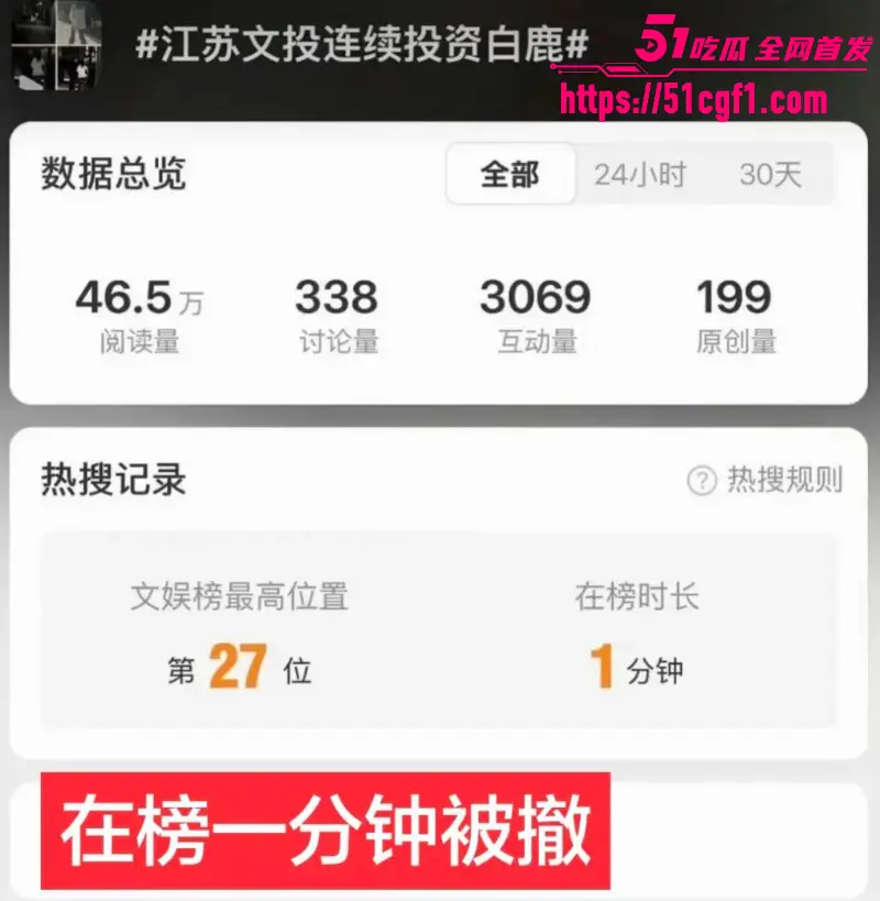 顶流女星 白鹿 与江苏文投董事长王洪俊 亲密街拍引爆网络 资源女王竟是大佬情人? 图13