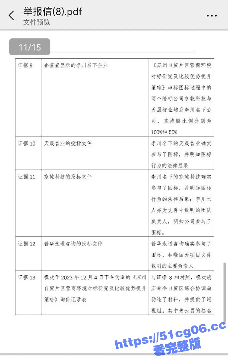 清华毕业生实名举报 商务局长贪腐 苏州成立专项工作组 举报人透露更多细节 图7