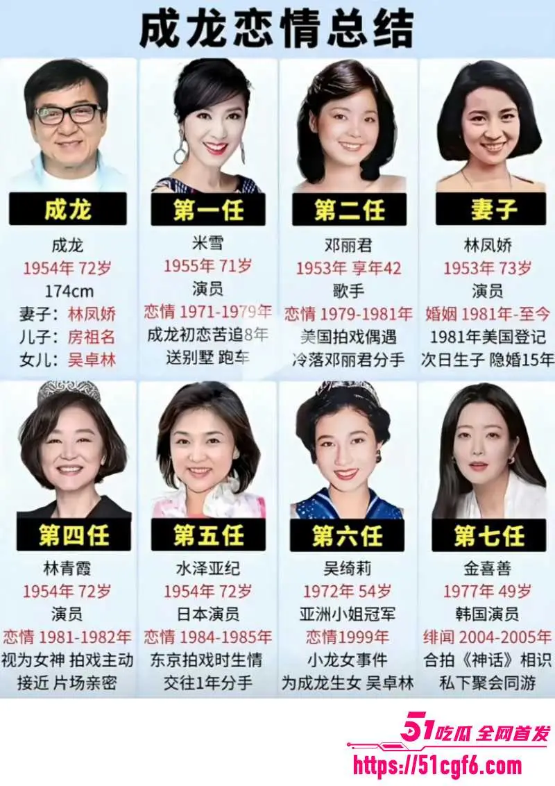 香港亚姐冠军 吴绮莉 与成龙婚外情内幕 未婚先孕拒做亲子鉴定 私生活震惊全网！ 图22