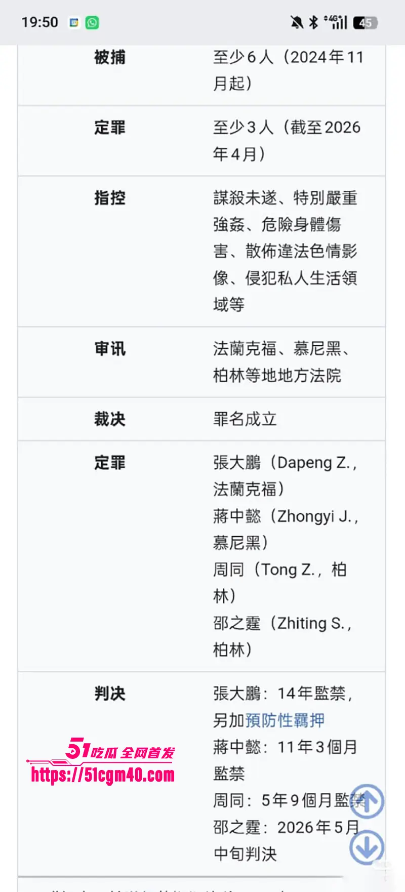 震惊全球 德国老司机驾校 迷奸团伙覆灭 多名主犯被重判 涉案绝密淫拍无码流出 图11