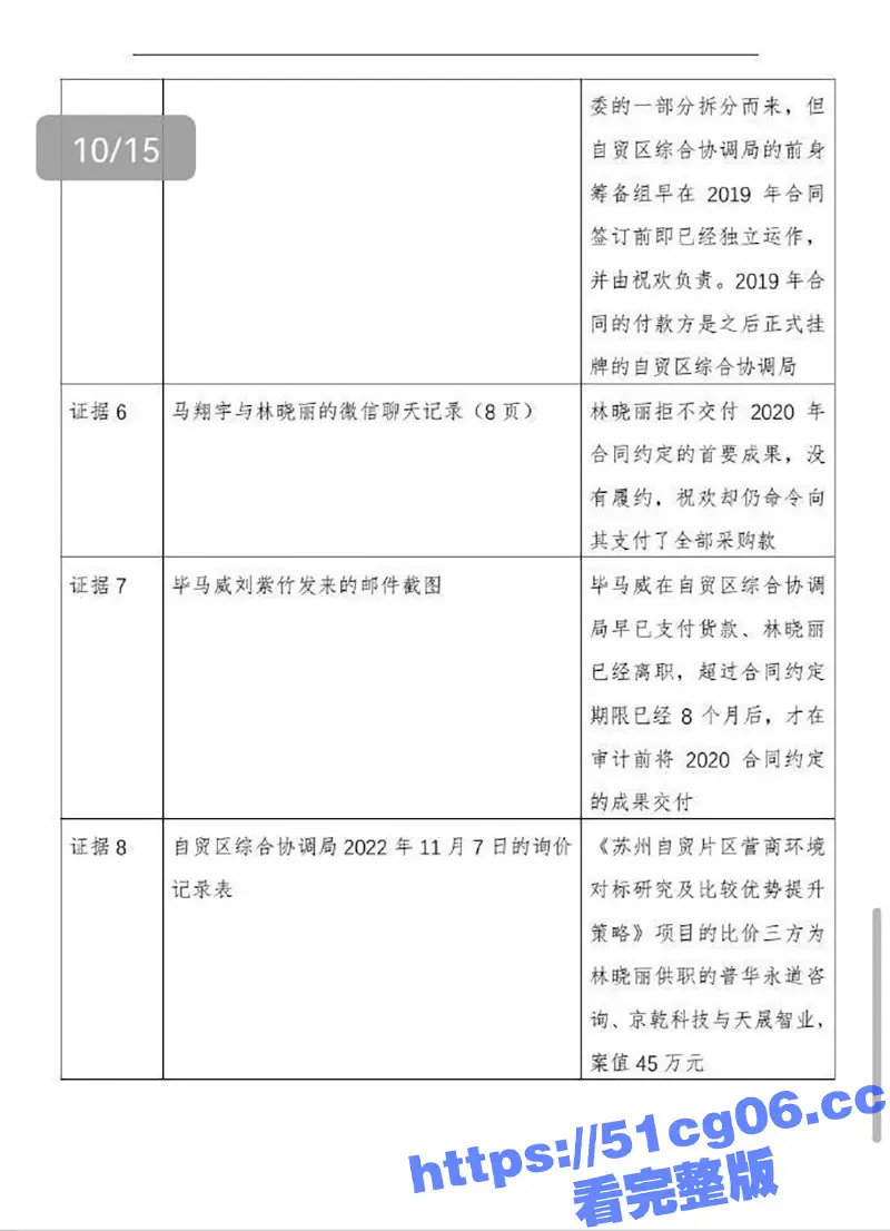 清华毕业生实名举报 商务局长贪腐 苏州成立专项工作组 举报人透露更多细节 图6