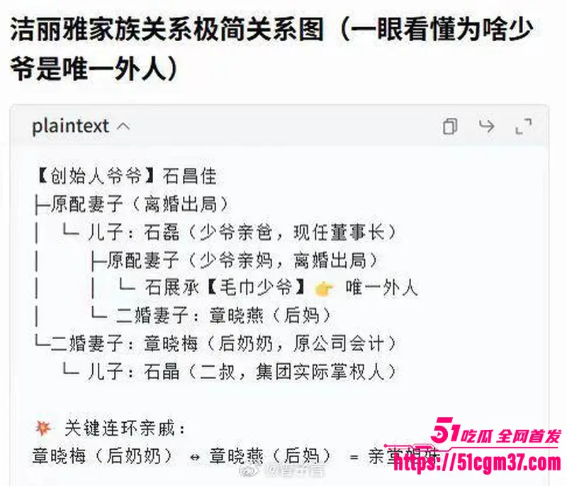 毛巾家族 洁丽雅 上演豪门乱伦盛宴 父子变连襟 婆媳变姐妹 关系错综复杂令人震惊 图9