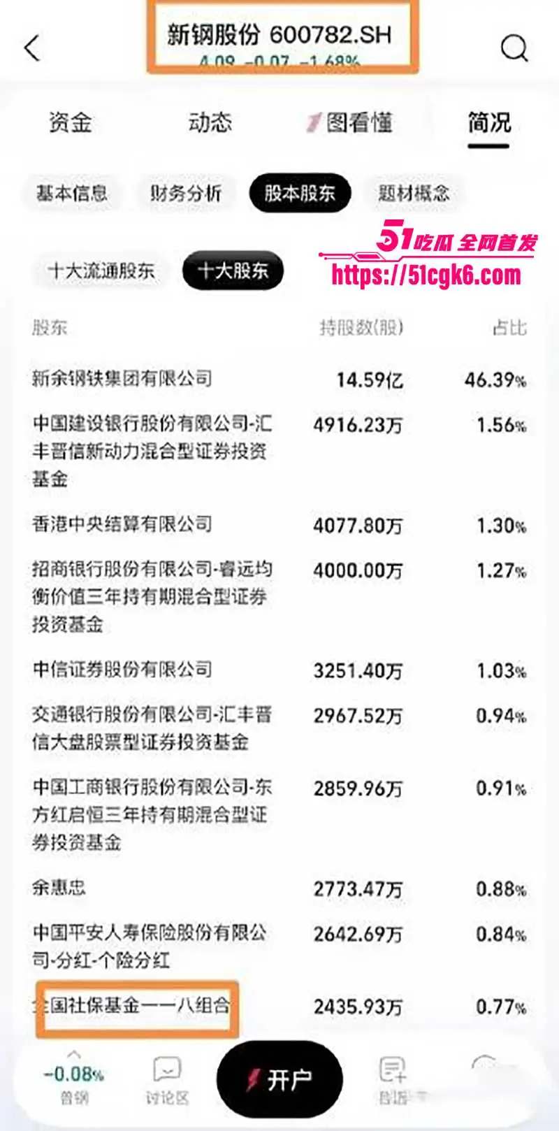 当红小花 虞书欣 家族企业黑料被扒 200万公司控股34亿国企49%股份 空手套白狼狂赚15亿! 图21