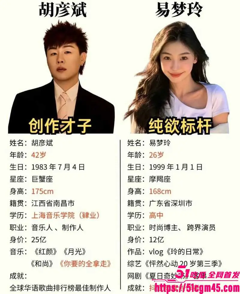胡彦斌易梦玲闪恋闪分 马尔代夫湿吻甜蜜到AI性爱视频流出 点燃吃瓜热潮! 图4