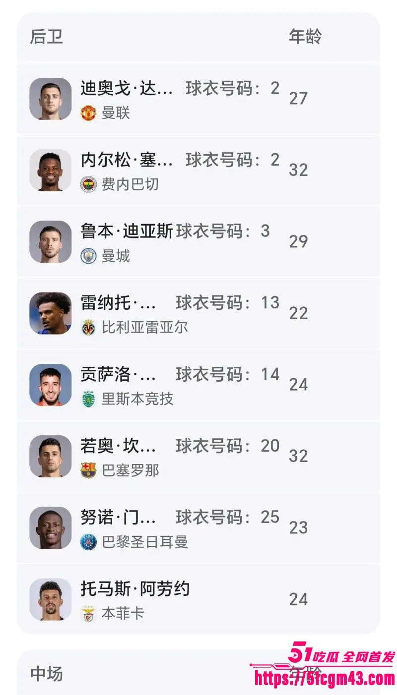 2026世界杯冠军已定 FIFA最终剧本曝光 葡萄牙将会拿下世界杯冠军！ 图11