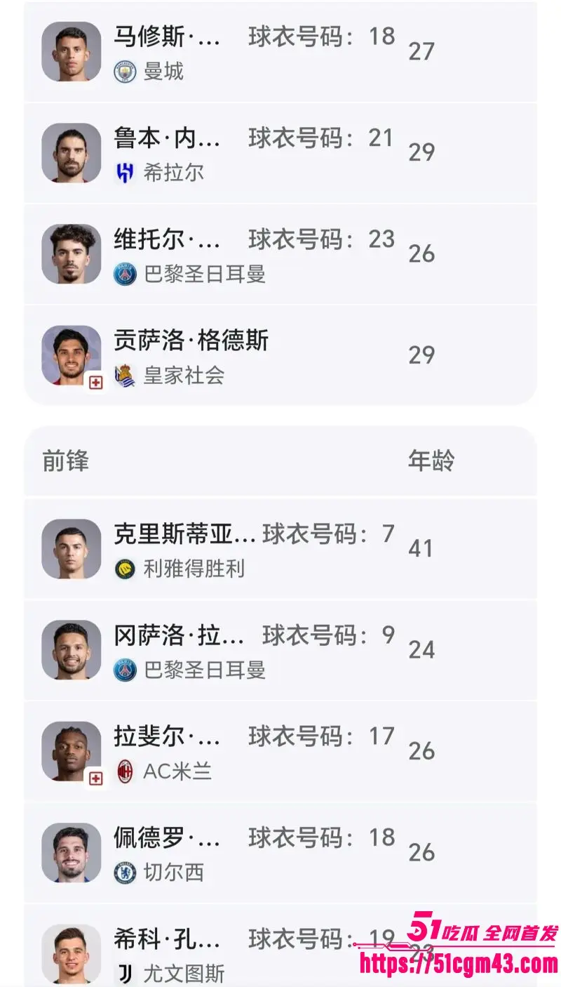 2026世界杯冠军已定 FIFA最终剧本曝光 葡萄牙将会拿下世界杯冠军！ 图13