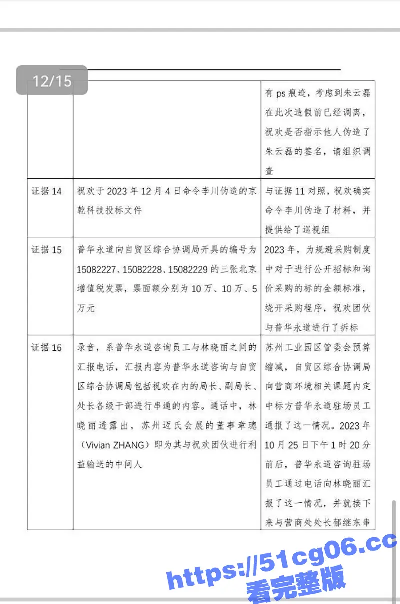 清华毕业生实名举报 商务局长贪腐 苏州成立专项工作组 举报人透露更多细节 图8