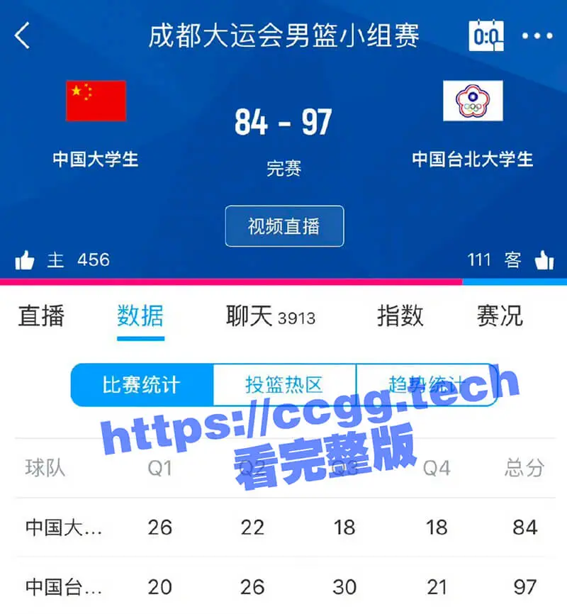 中国大运男篮不敌中国台北大运队,中国男篮三连败问题出在哪里? 图1
