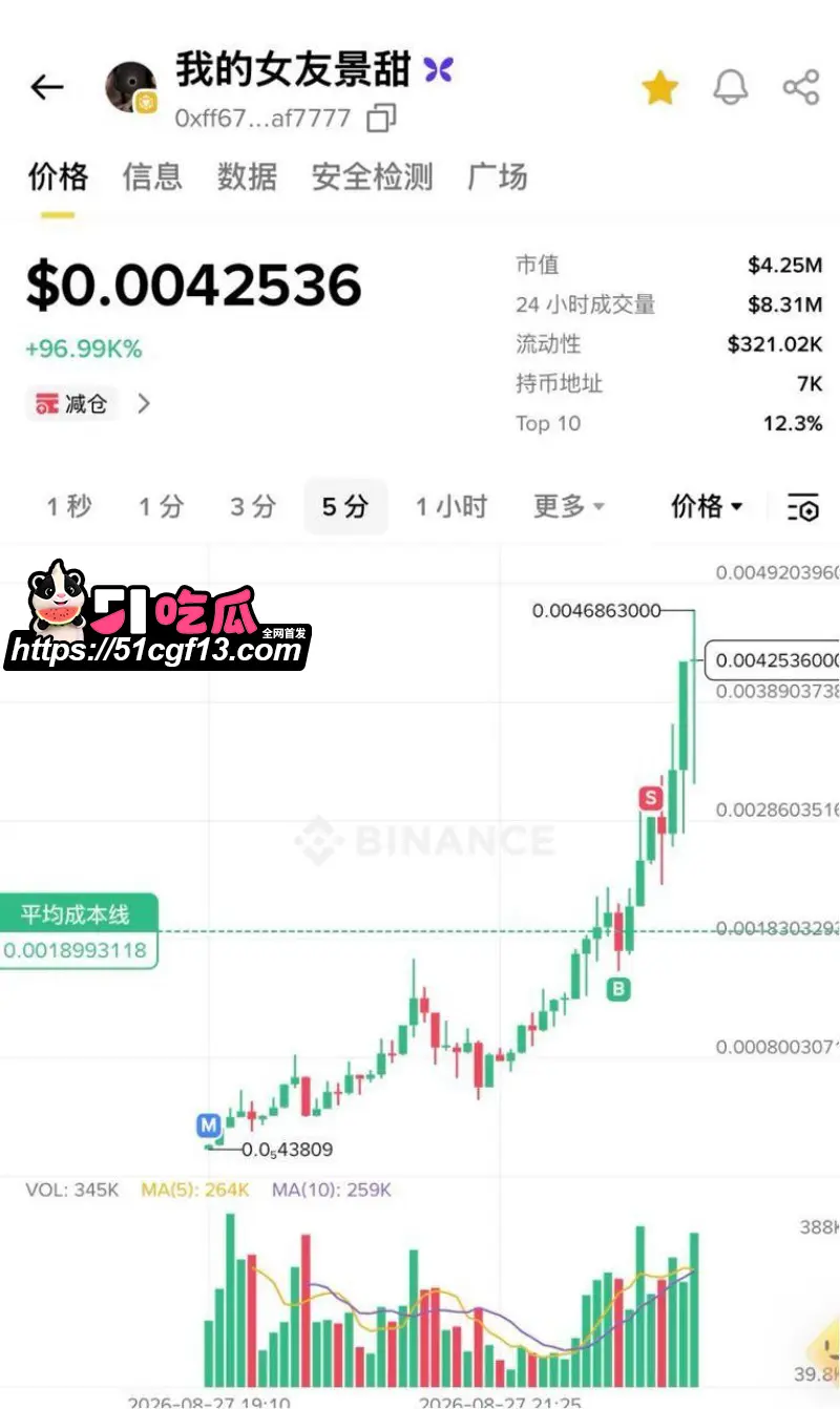 舔狗天花板 孙宇晨 起诉景甜后续 前任曾颖下场玩梗 写长文递诉状全网炸锅! 图25
