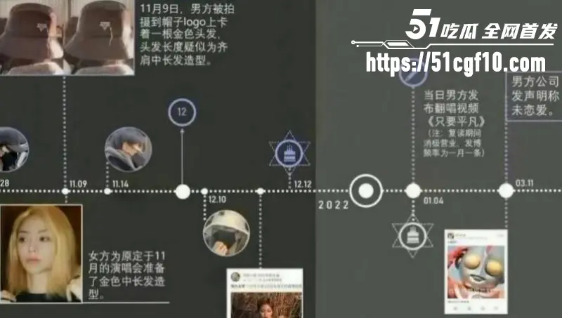 时代少年团 马嘉祺 与谢可寅秘恋曝光 交往期间私联站姐 出轨时间线惊呆全网！ 图19
