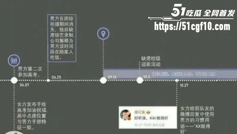 时代少年团 马嘉祺 与谢可寅秘恋曝光 交往期间私联站姐 出轨时间线惊呆全网！ 图20