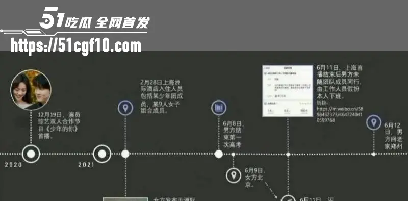 时代少年团 马嘉祺 与谢可寅秘恋曝光 交往期间私联站姐 出轨时间线惊呆全网！ 图17