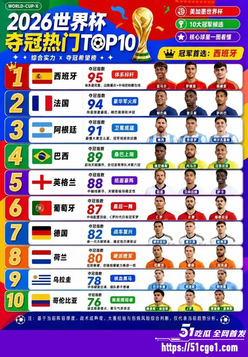 4亿砍价 32亿转卖 央视这波空手套世界杯 闷声干了笔狠的 图3