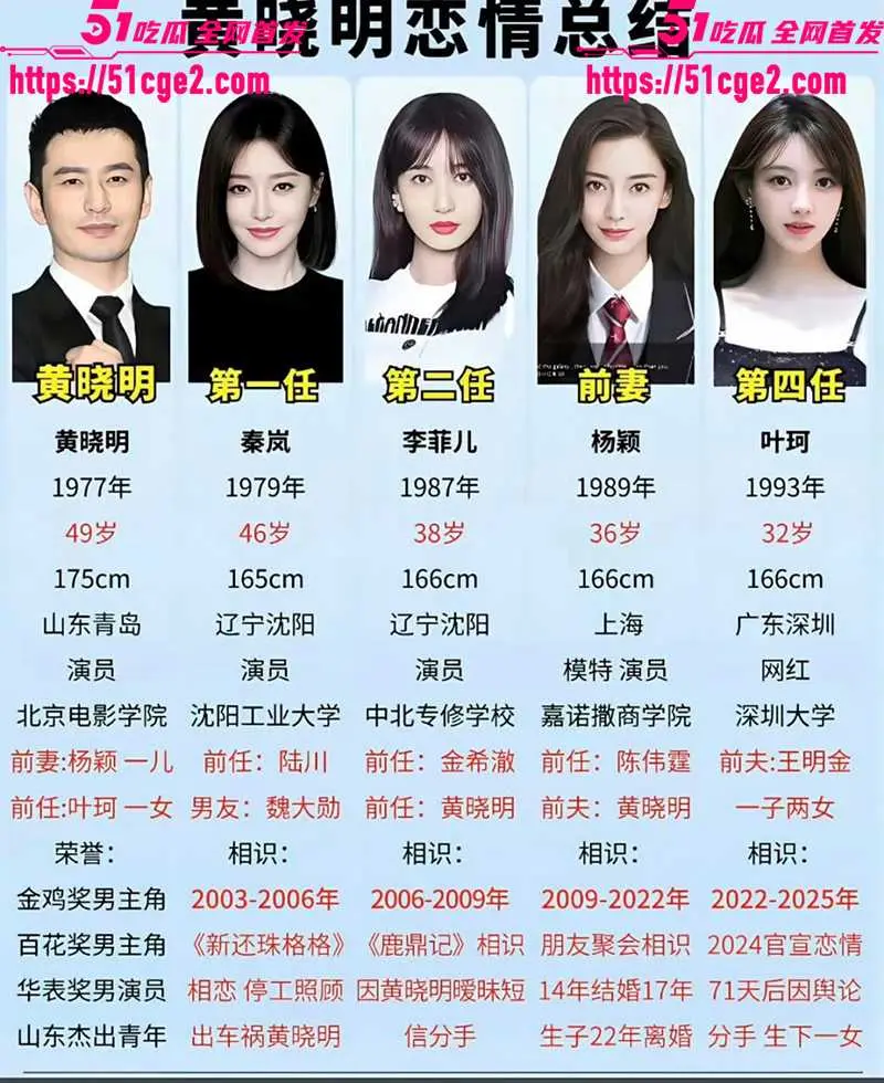 叶珂公开承认与黄晓明生有一女 71天恋情后单亲带娃 黄晓明零回应 被炮轰宠儿轻女! 图9