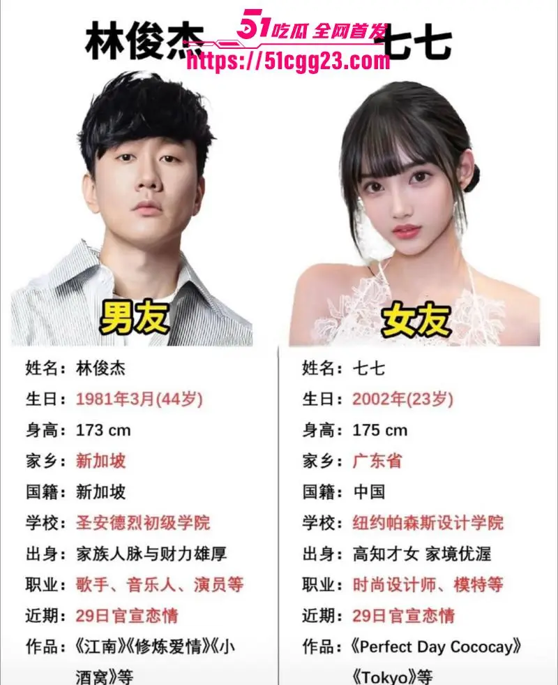 林俊杰女友 七七 再曝猛料 外网福利姬身份被扒 高知才女竟沉迷卖片展示肉体! 图1