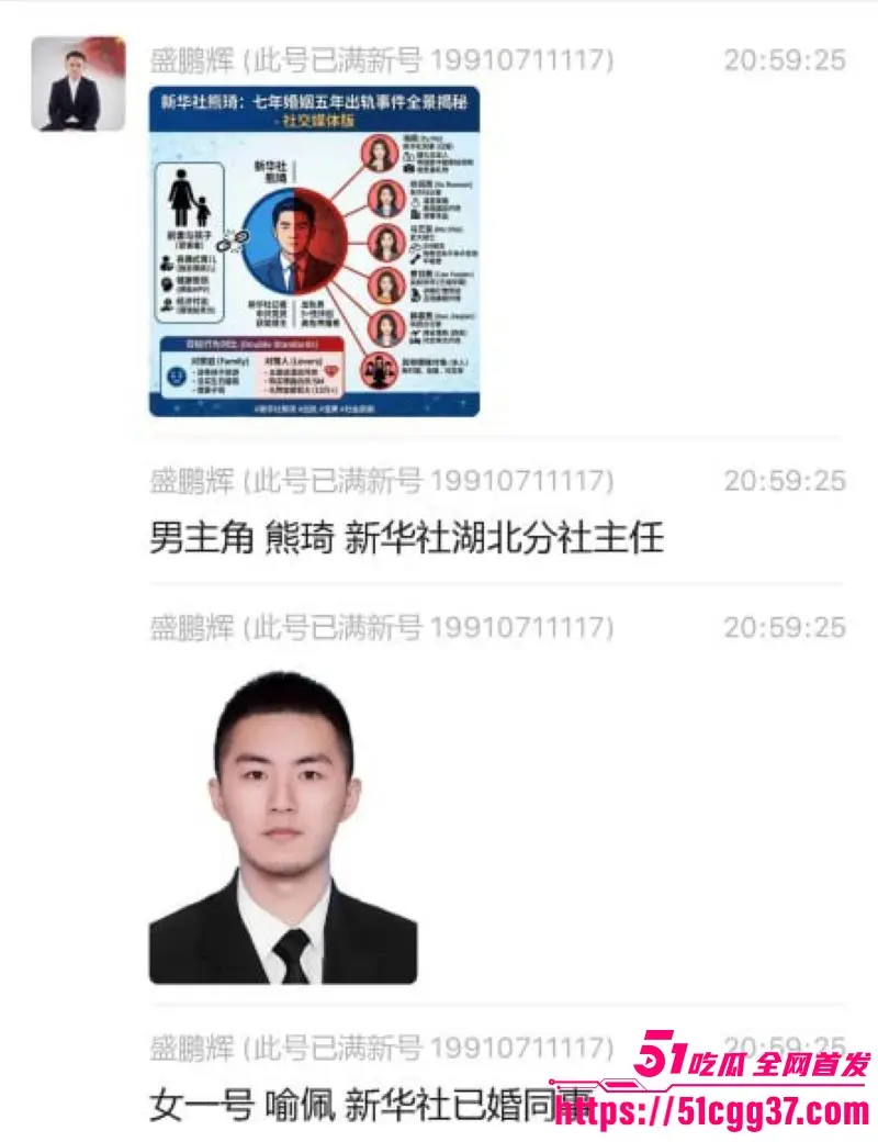 新华社湖北分社主任 熊琦 结婚7年出轨5年 同时与5名女记者保持性关系 携带HPV高危病毒 渣到极致！ 图27