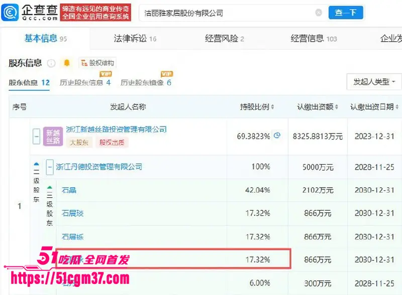 毛巾家族 洁丽雅 上演豪门乱伦盛宴 父子变连襟 婆媳变姐妹 关系错综复杂令人震惊 图7