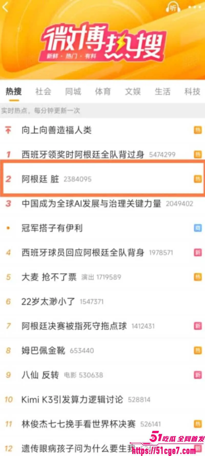 世界杯决赛后冲突 阿根廷输球又输人 帕雷德斯挥拳锁喉 网友直呼输不起! 图1