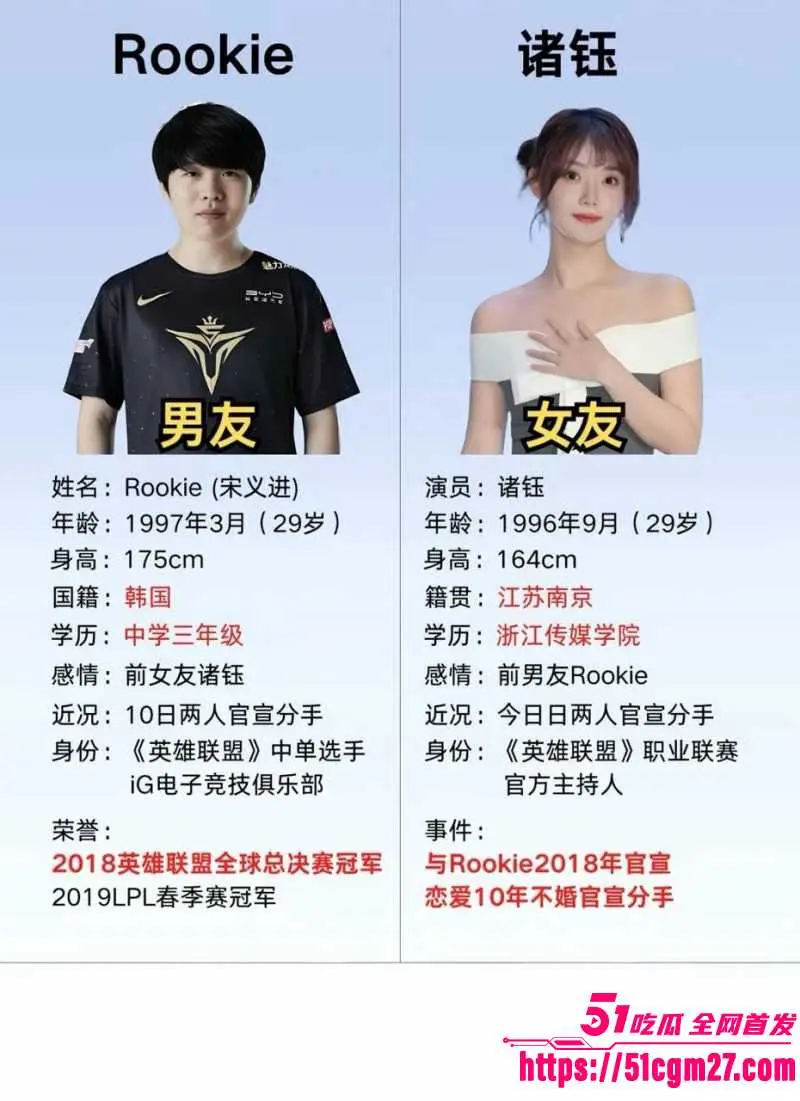 IG职业选手 Rookie 女友撕逼事件 揭露前任大量猛料 不料被其曝光不雅私拍! 图3
