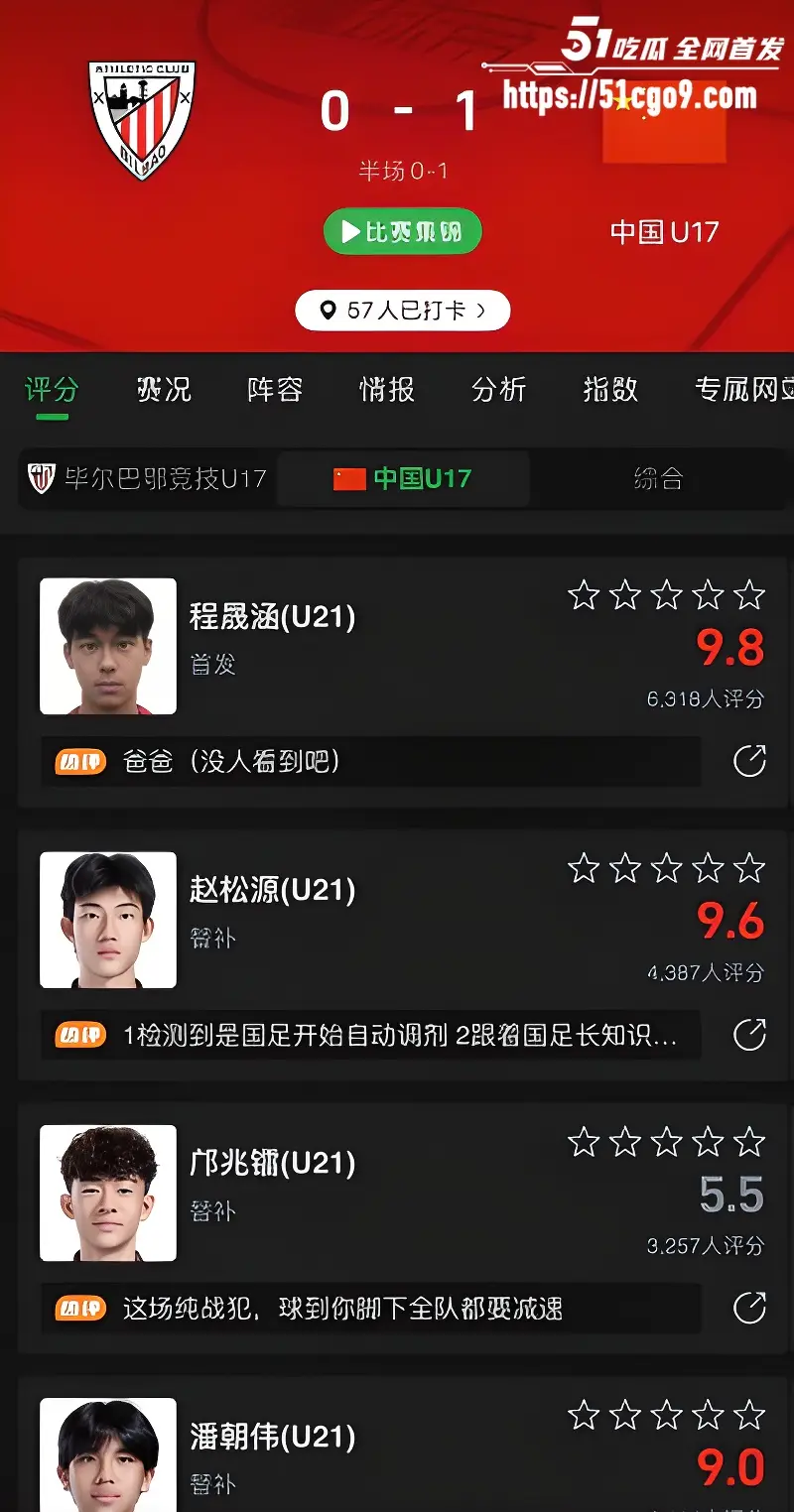 U17国足三连胜 绝杀阿森纳 逆转勒沃库森 第一名晋级半决赛 国足还是要看青训赛 图1