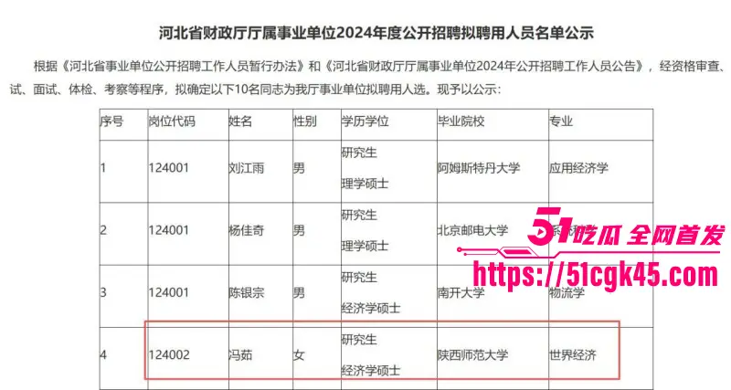 抖音对镜拍事件性爱视频独家曝光 河北财政厅预算科科员 冯茹 被老头长期包养婚后为撇清关系 遭其不满抖音曝光! 图7