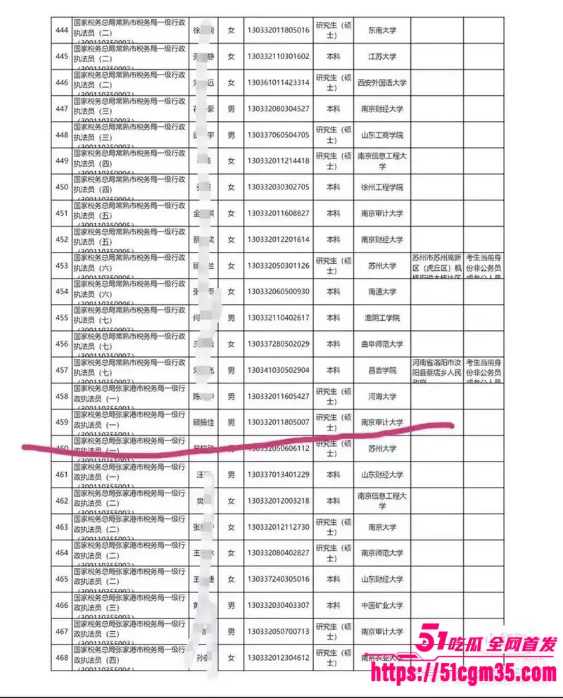 南京审计大学研究生 顾振佳 偷拍女生裙底爆火 当场抓包事后求饶惨遭开除 图11