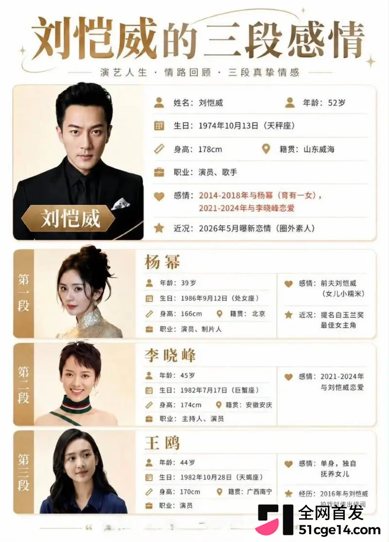 十年前夜光剧本成回旋镖 王鸥承认独自带娃 何九华认女不认妈 去父留子上演现世报! 图6