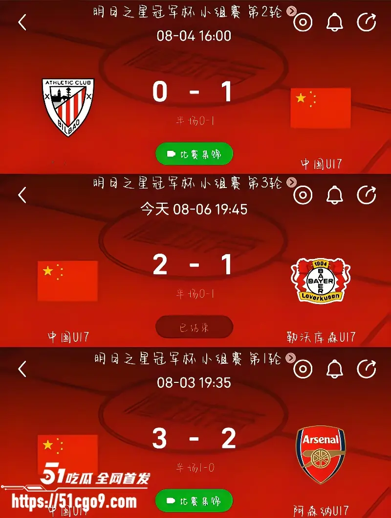 U17国足三连胜 绝杀阿森纳 逆转勒沃库森 第一名晋级半决赛 国足还是要看青训赛 图8