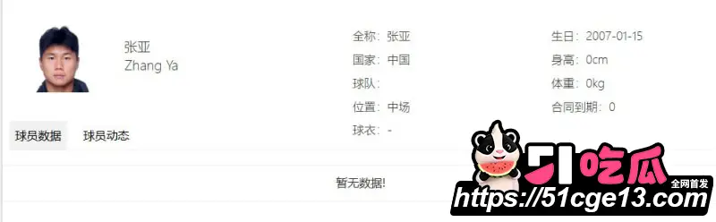 苏超07年新星 寇程 聚众淫乱实锤 操啦啦队女粉脚踏多船 完整证据链曝光!