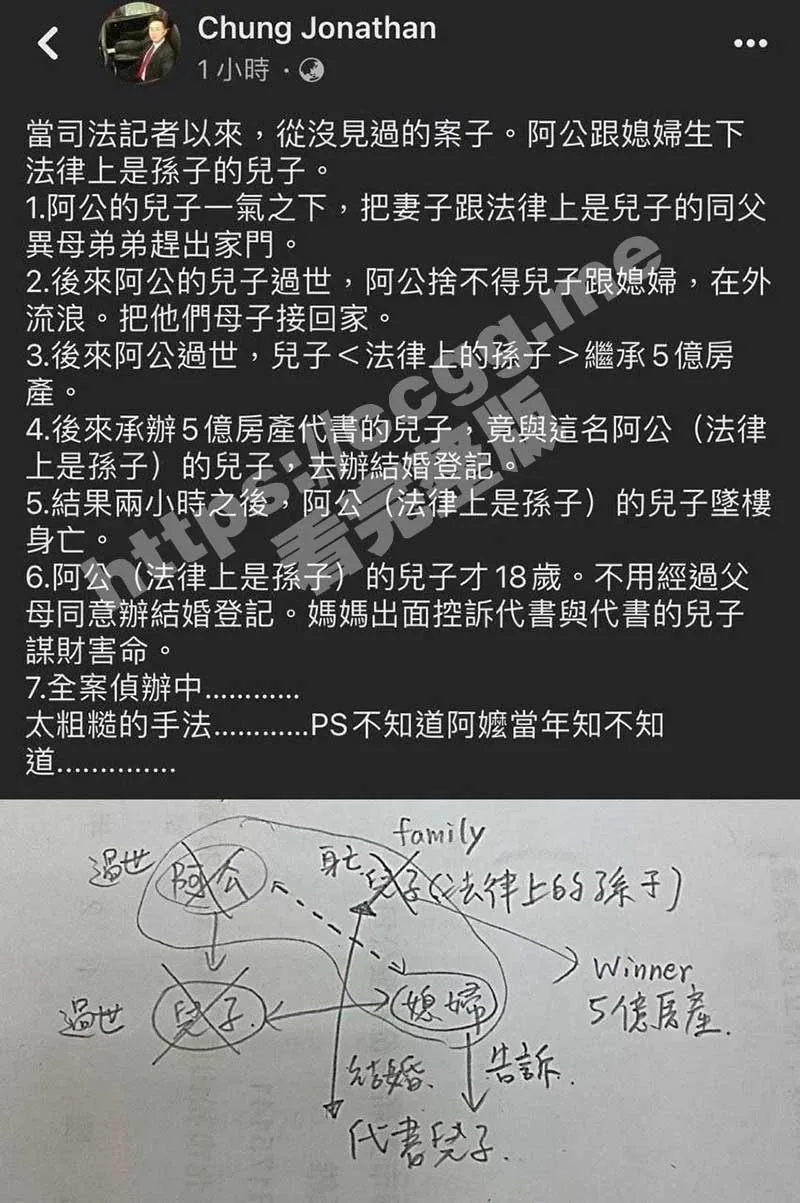 台湾乱伦大瓜！ 爷爷与儿媳偷奸生子 儿子继承爷爷五亿房产 与代理律师儿子同性结婚 2小时后坠楼身亡