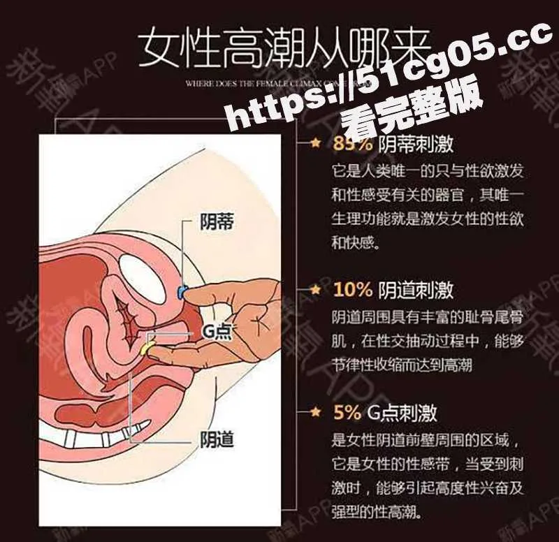 性爱课堂 带你领略女性高潮的秘密 女性高潮时潮喷的液体究竟是什么?