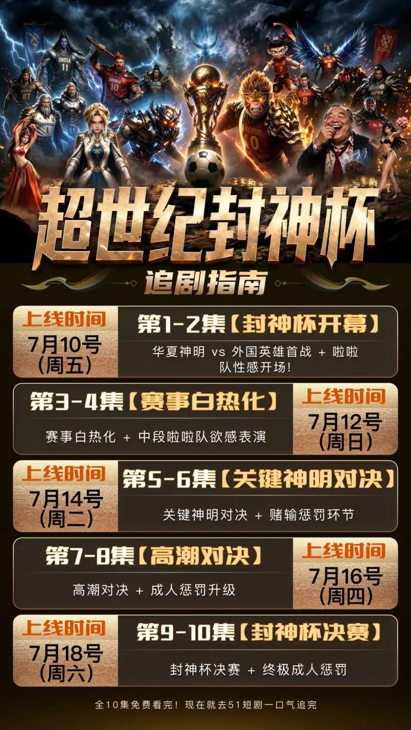 成人AI漫剧《超世纪封神杯》神明与超级英雄赛场上跨国对决 9～10集大结局