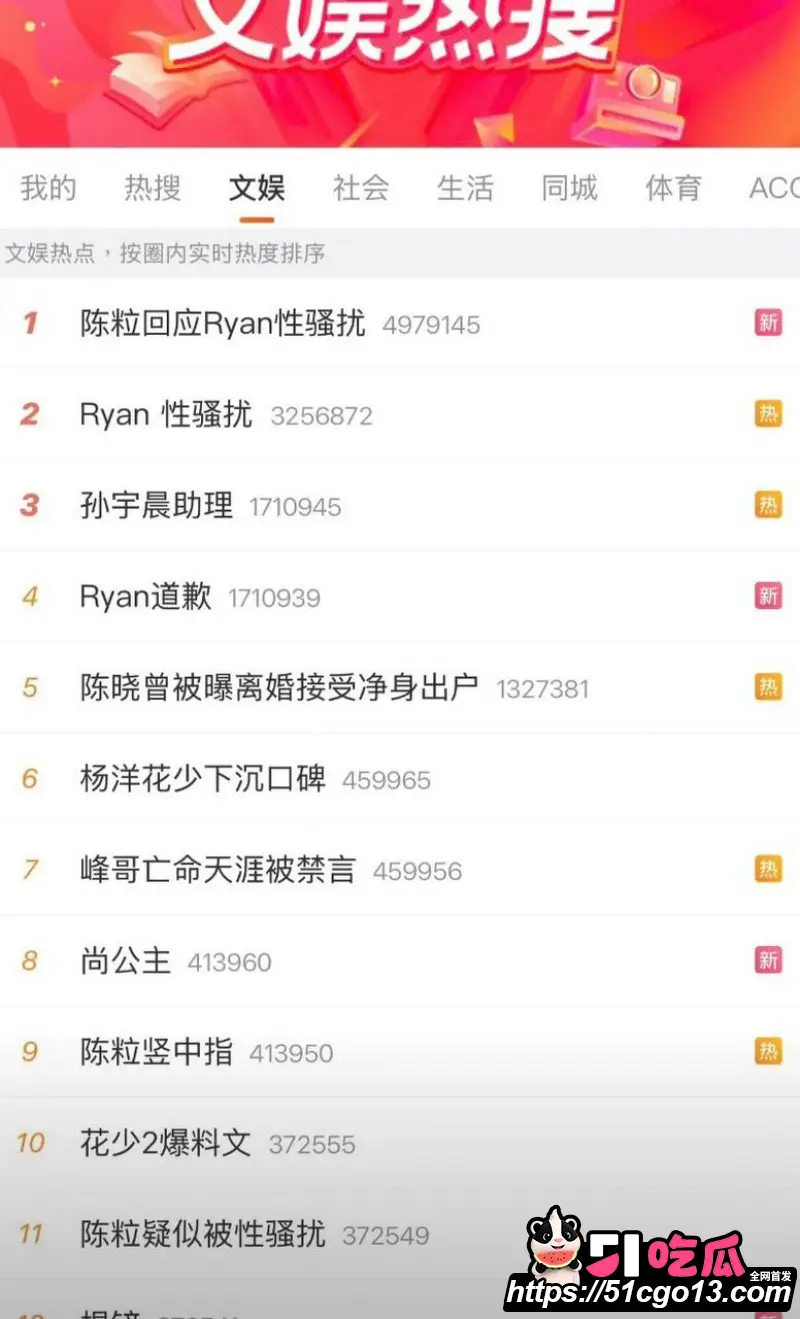 王菲男闺蜜 Ryan 音乐节当众性骚扰 陈粒 强行搂抱咸猪手 当场竖中指硬刚